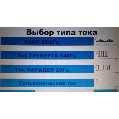 Ванна 4-х камерная гидрогальваническая «Истра-4К»